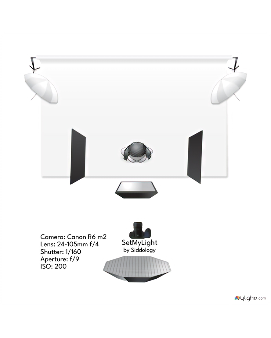 Clean White Background Fashion Portrait — lighting diagram