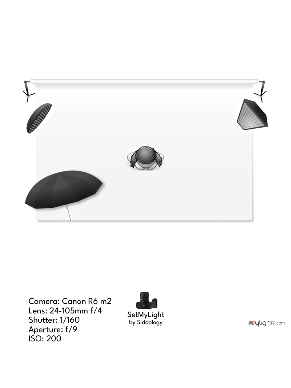 Studio Fashion Lookbook with Three-Light Setup — lighting diagram