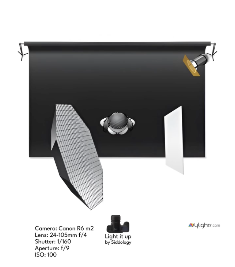 Fashion Portrait with Gelled Hair Light — lighting diagram