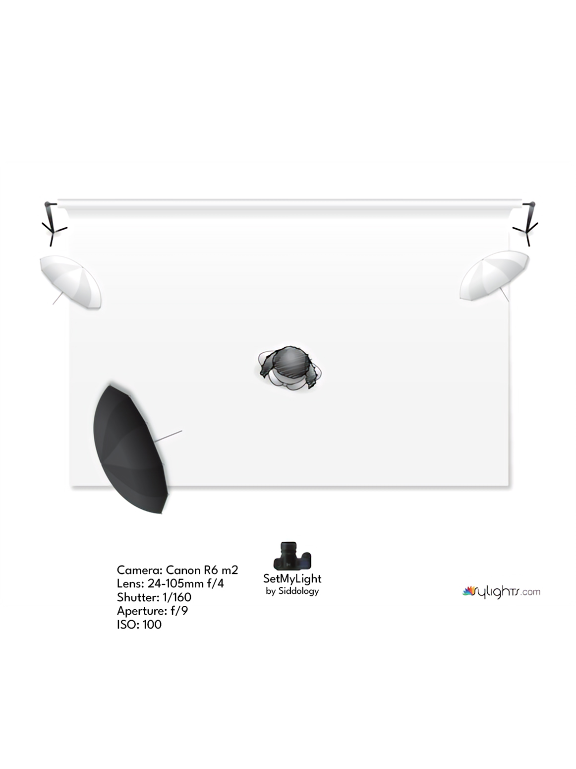 Bright Fashion Portrait with Umbrella Key Light — lighting diagram