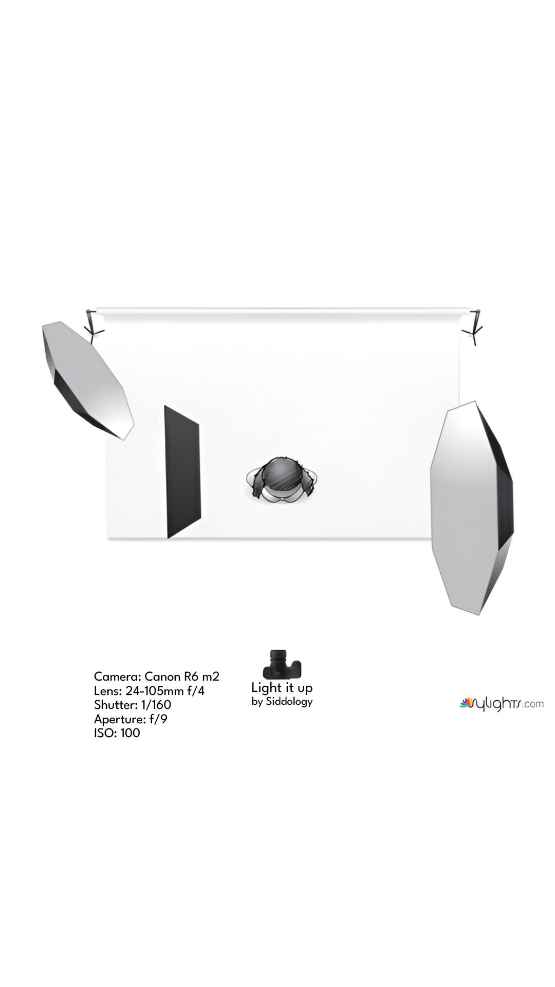 The Premium Fashion — lighting diagram