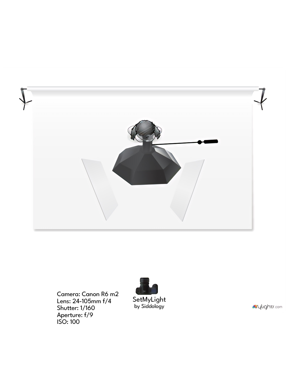 Simple Studio Portrait with Overhead Octabox — lighting diagram