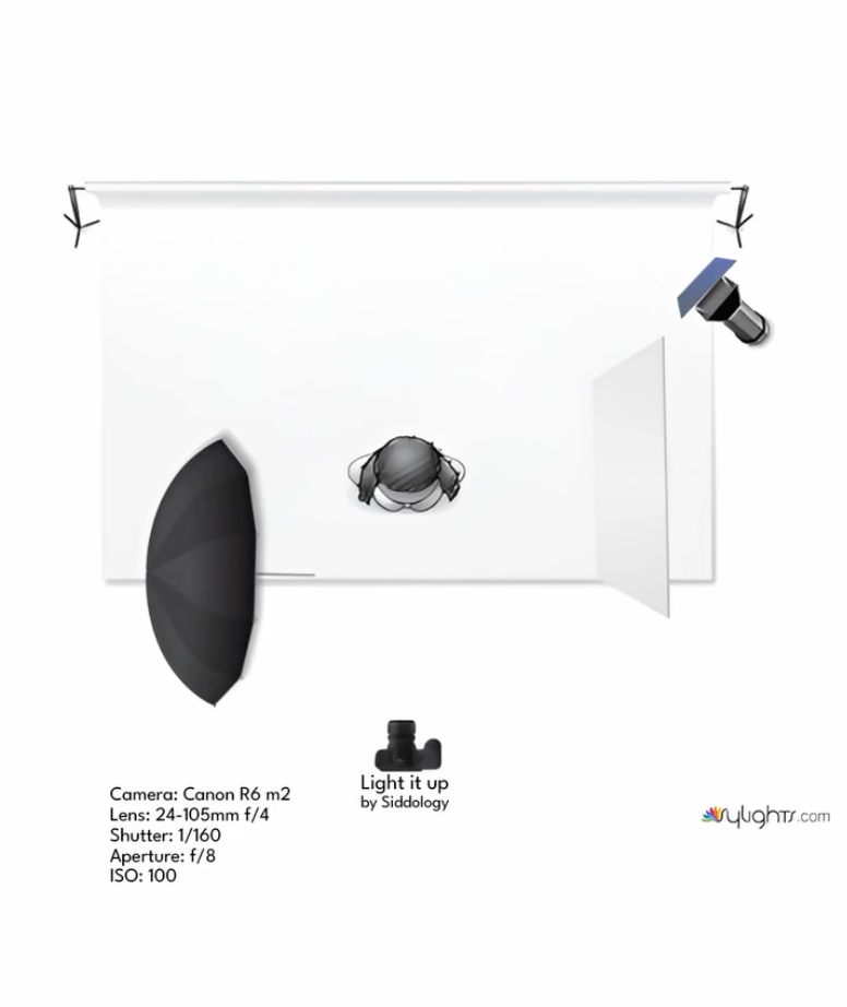 Soft Key Light with Blue Gel Background — lighting diagram