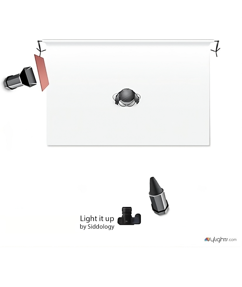 Dramatic Spotlight with Red Gel Background — lighting diagram