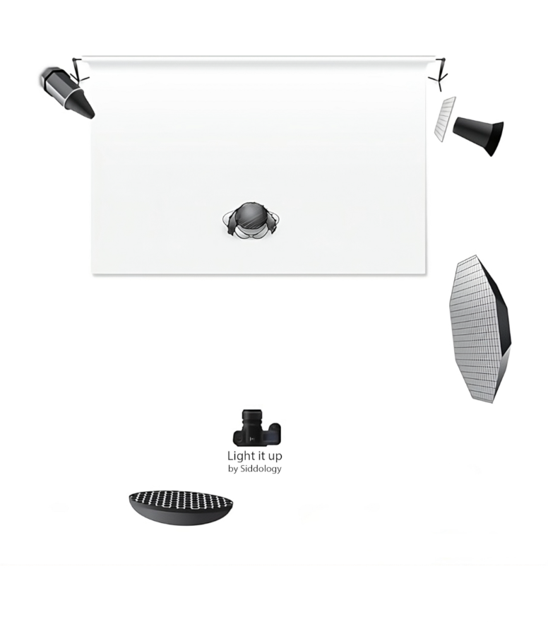 Patterned Shadow Portrait with Soft Light — lighting diagram