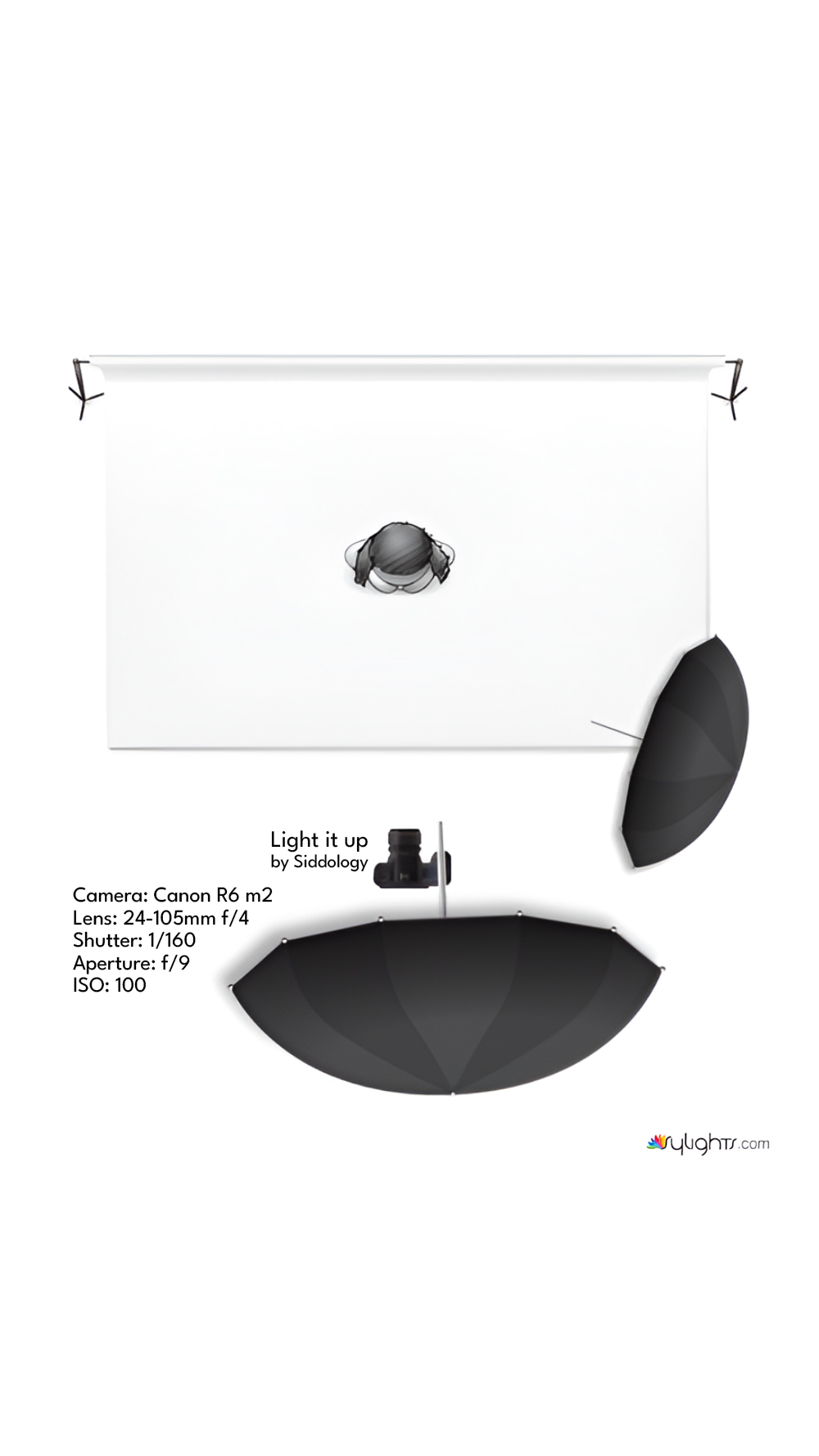 Studio Portrait with Two Silver Umbrellas — lighting diagram