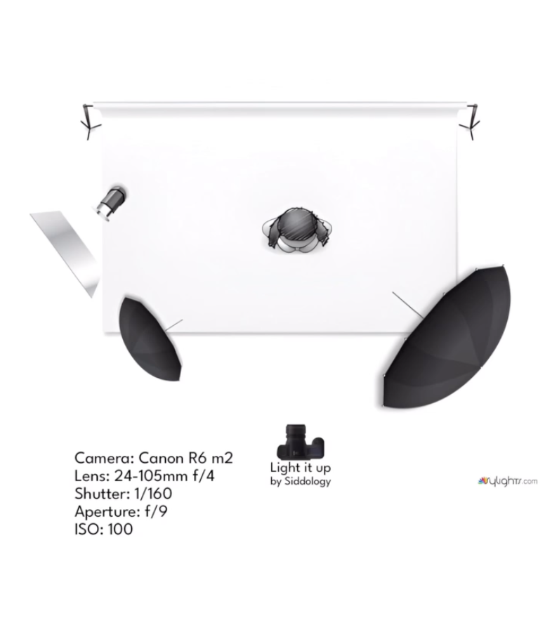 Vibrant Portrait with Parabolic Umbrella and Reflector — lighting diagram