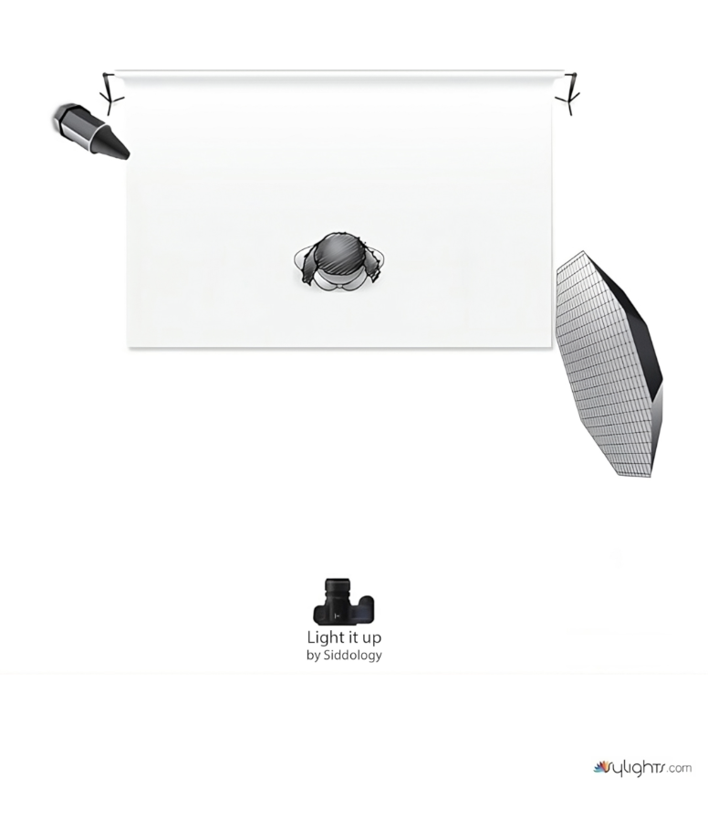 Studio Portrait with Octabox and Rim Light — lighting diagram