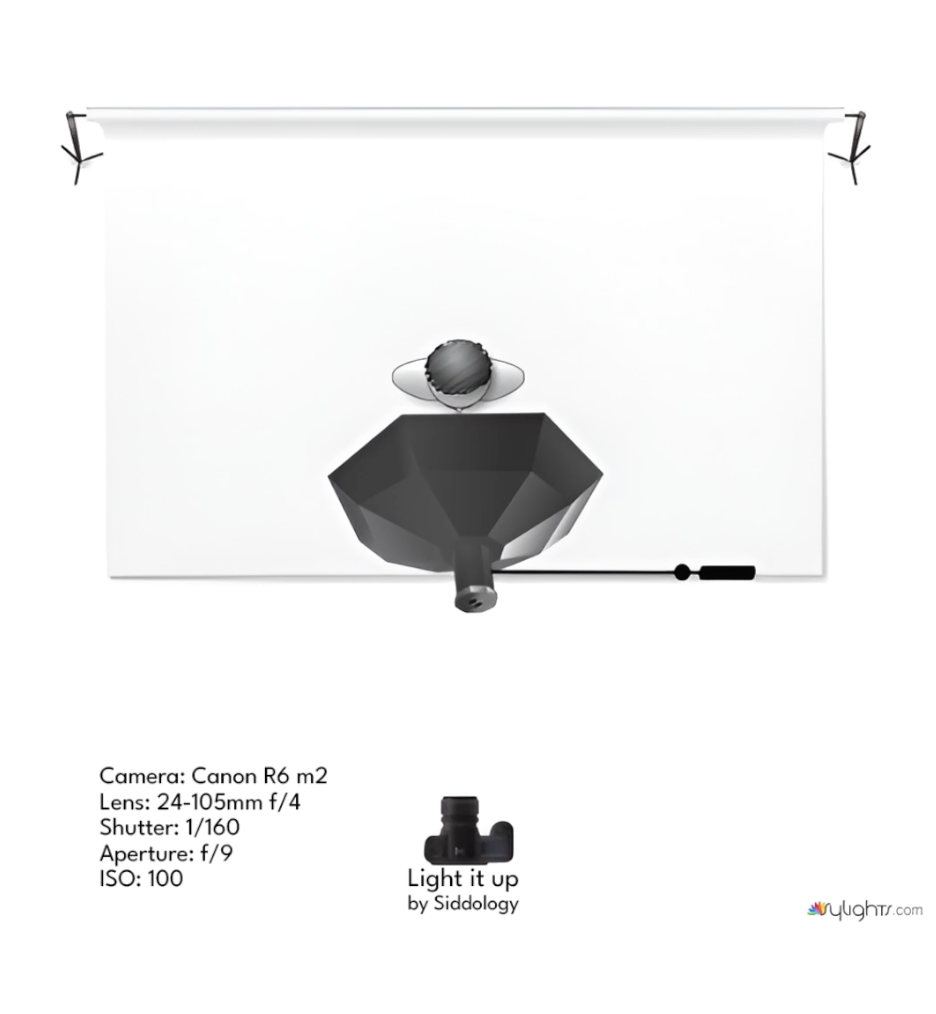 Overhead Softbox Portrait with White Seamless — lighting diagram