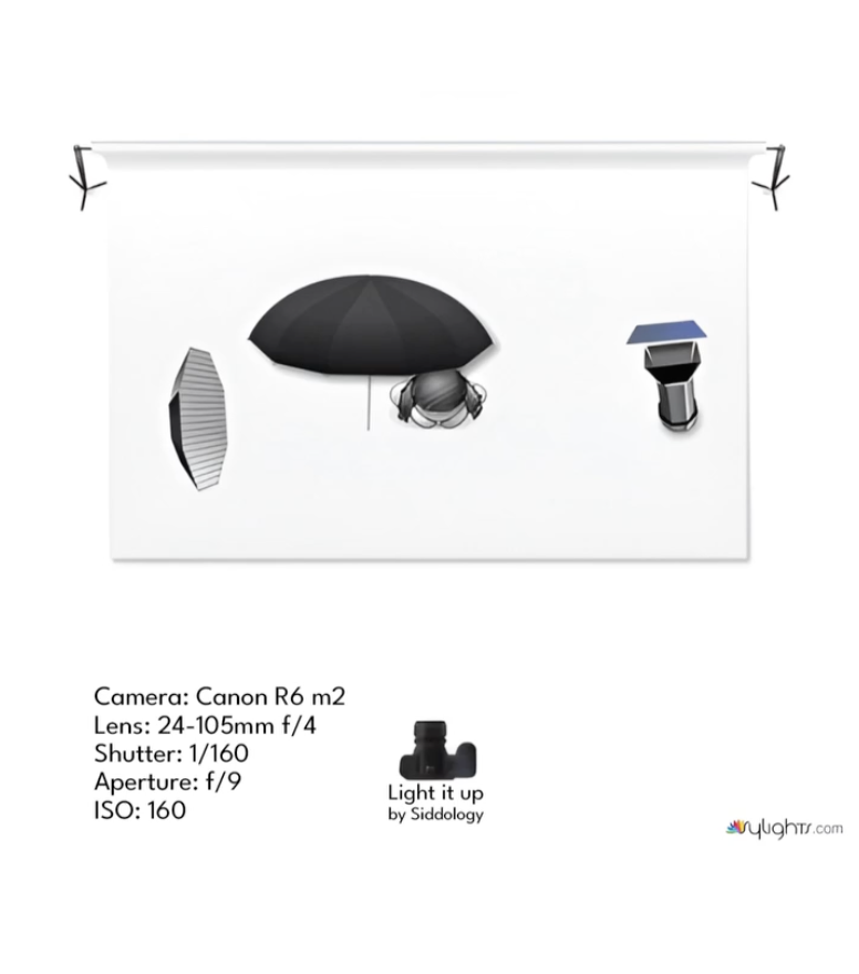 Dramatic Fashion Portrait with Blue Gradient — lighting diagram