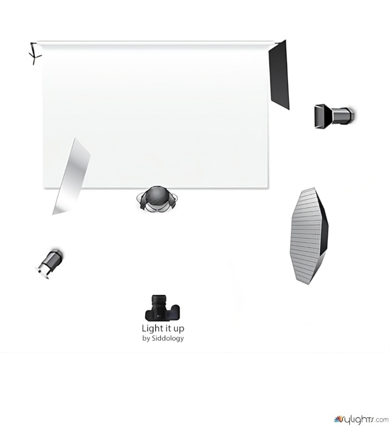 Full Body Fashion Shot on White Seamless — lighting diagram