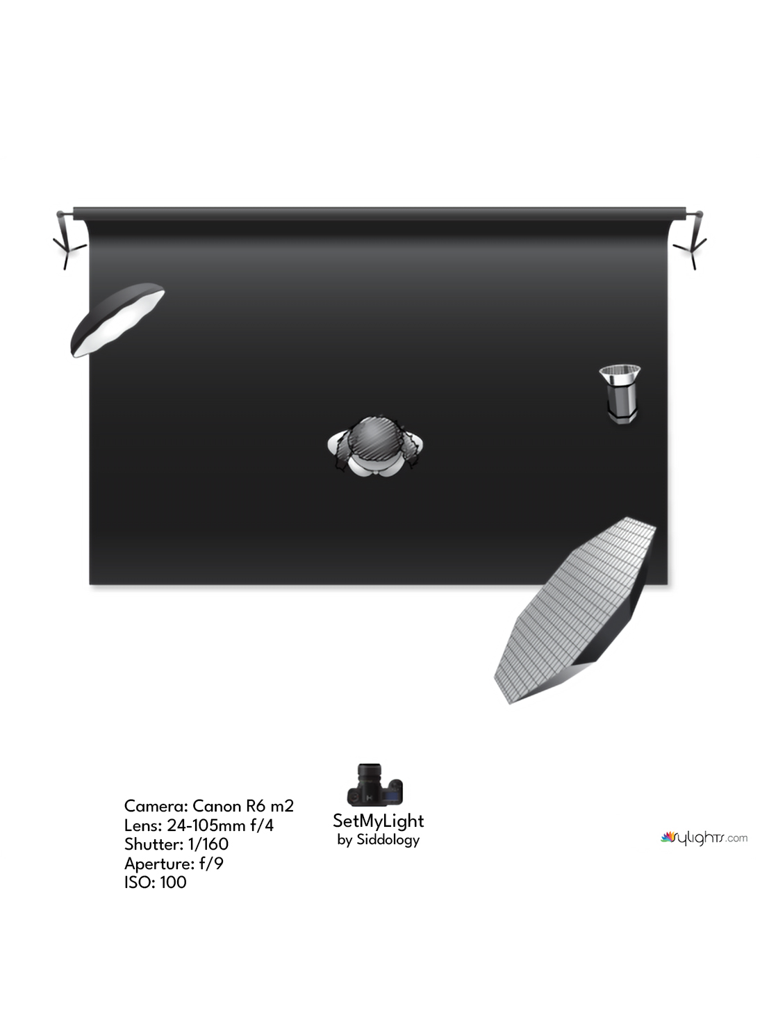 Professional Studio Portrait with Three-Light Setup — lighting diagram