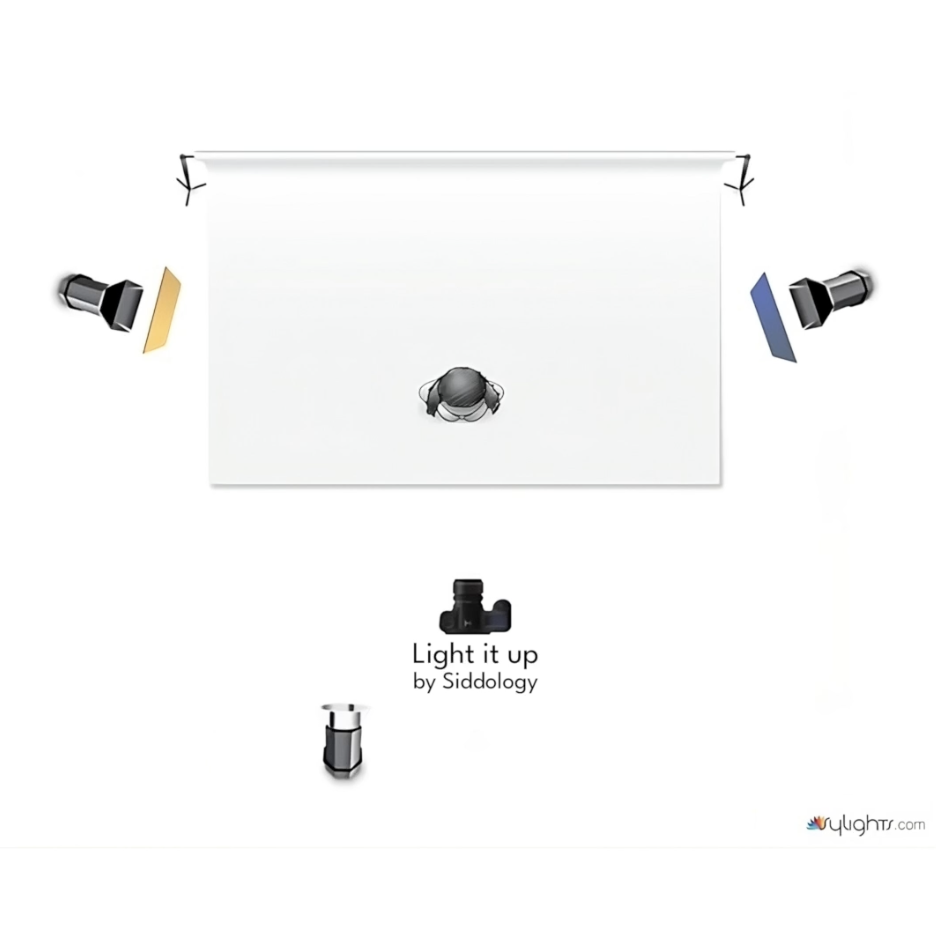 Dramatic Portrait with Orange and Blue Gels — lighting diagram