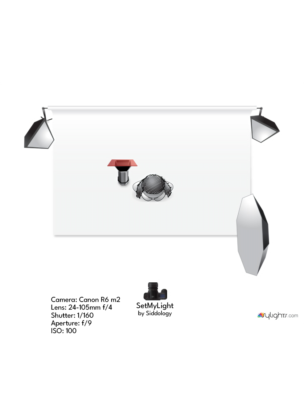 Vibrant Soft Light Beachwear Portrait — lighting diagram