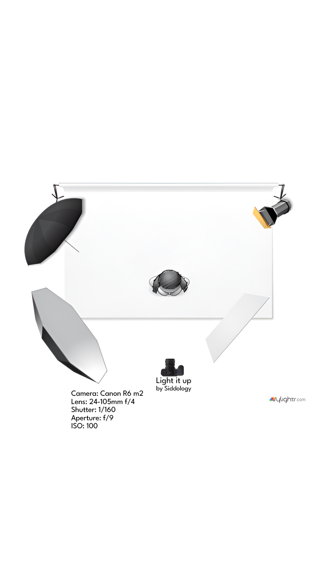 Soft & Even Portrait with Octabox Key Light — lighting diagram