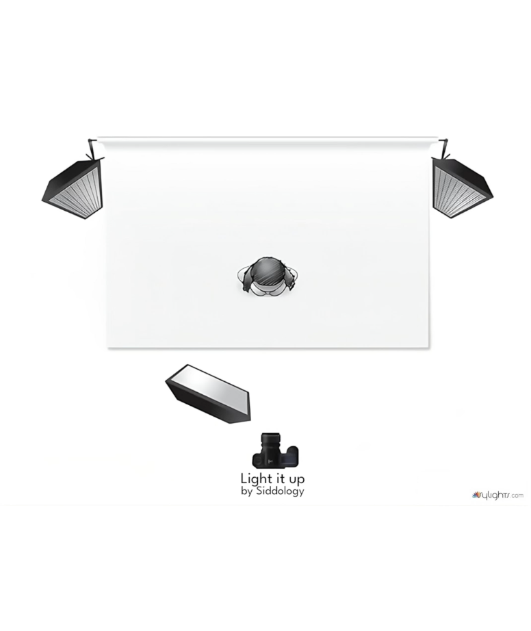 Full Body Dramatic E-commerce Shot on White — lighting diagram