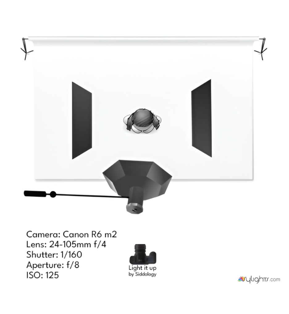 Soft & Clean Portrait with Overhead Octabox — lighting diagram
