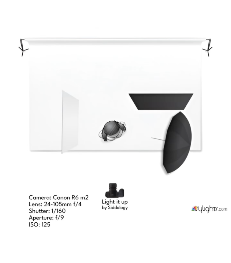 Soft & Clean Portrait with Parabolic Umbrella — lighting diagram