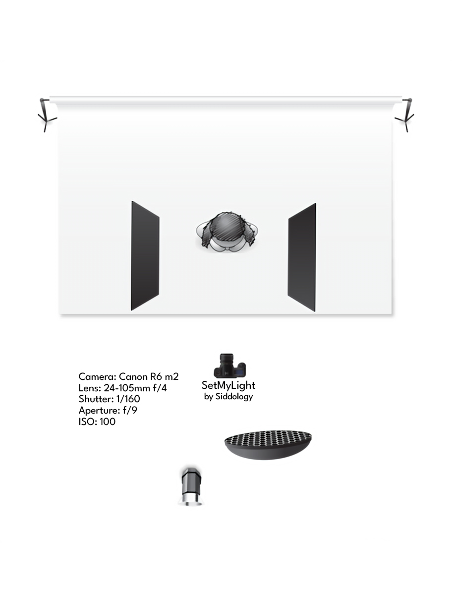 Clean Front-Lit Portrait with Beauty Dish — lighting diagram