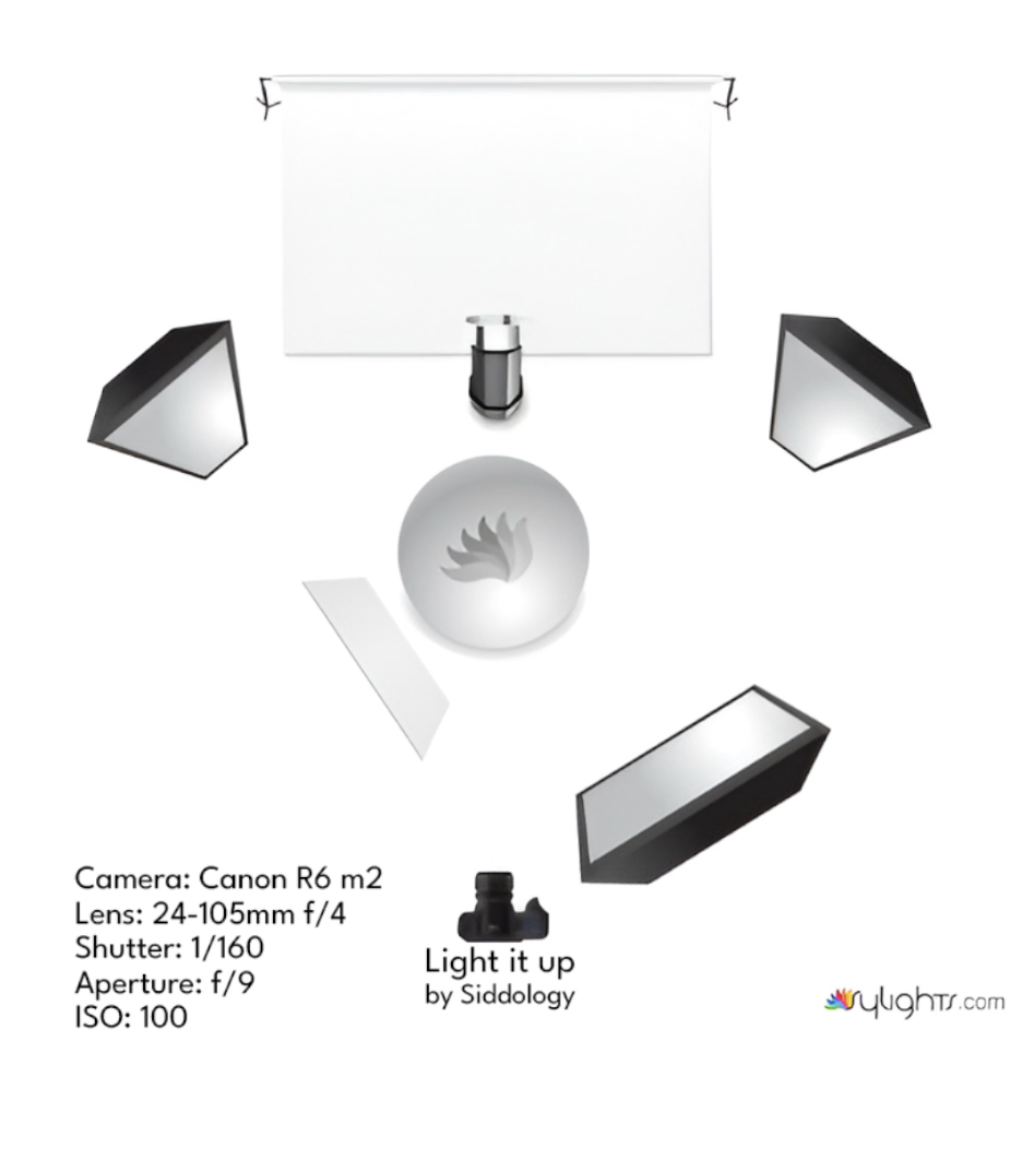 Dramatic Charcoal Product Shot on Black — lighting diagram