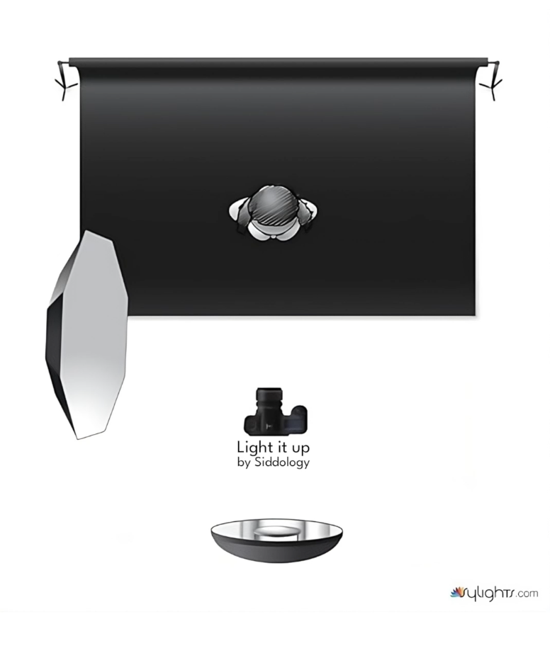 Warm Two-Light Portrait with Octabox Key — lighting diagram